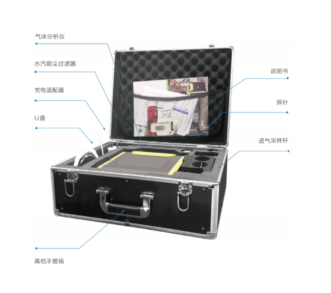 便攜式泵吸一氧化碳二氧化碳氮氧化物氣體分析儀 防爆安全認證 報警裝置