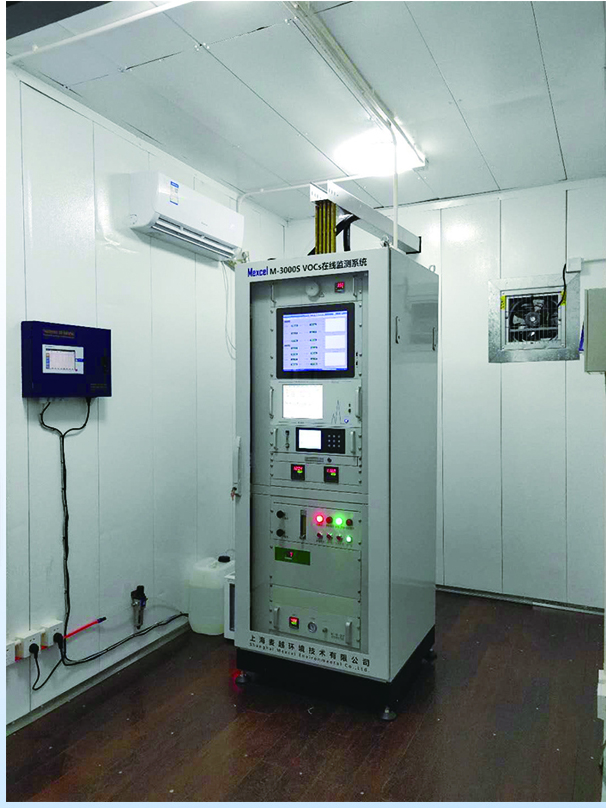 VOCs在線監測