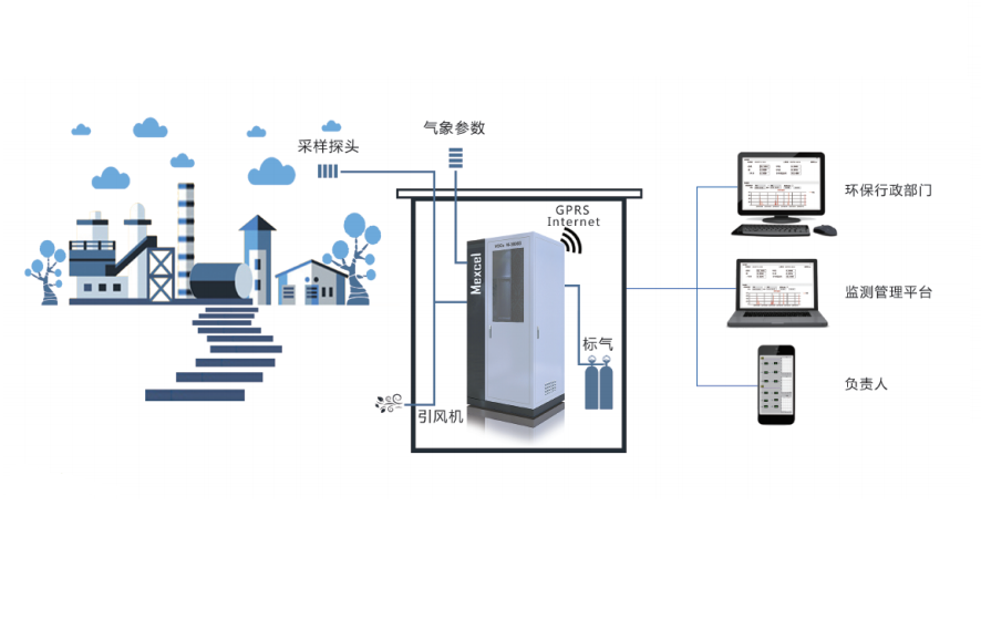 1604454655958440.png 1604454655958440.