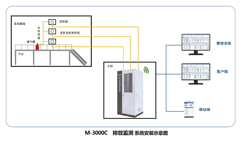 1621308828364962.png VOC.