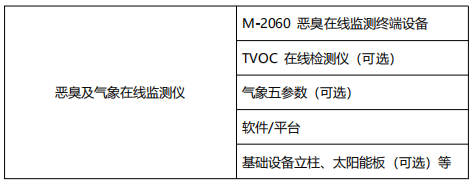 1685431480994764.png 微信截圖_20230530152300.