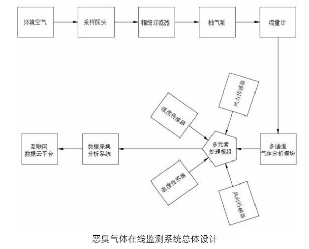 1685432260855051.png 1685432260855051.